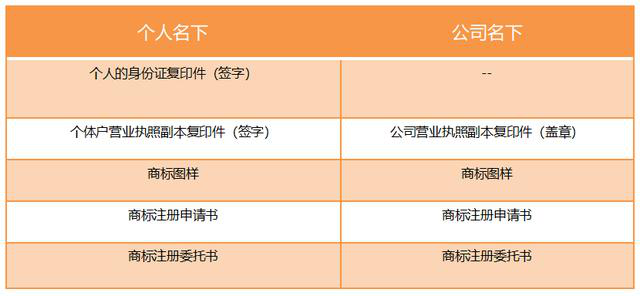 1574837597327099.png 商標1-1.png