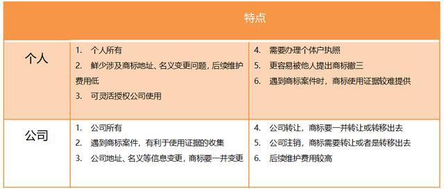 1574837609589527.png 商標1-2.png