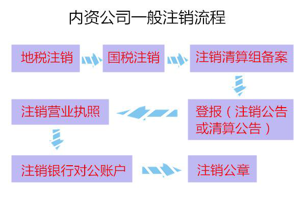 1574997076926892.png c2.png